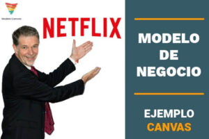 Modelo De Negocio De Netflix | Modelo Canvas