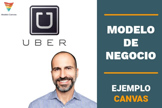 modelo de negocio uber