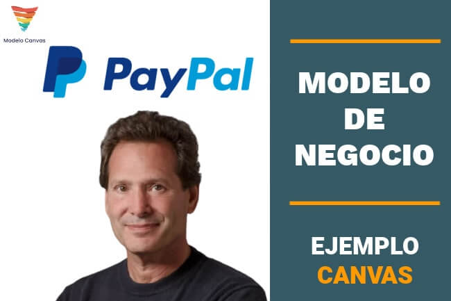 modelo de negocio paypal